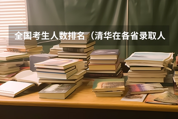 全国考生人数排名（清华在各省录取人数）